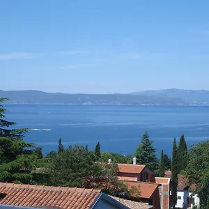Apartament Matic, Nijvice